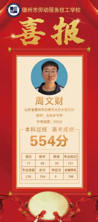 周文财