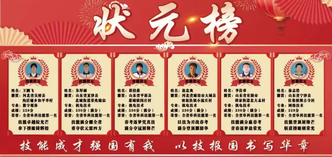 技能高考山东省第一名&ldquo;高考状元&rdquo;